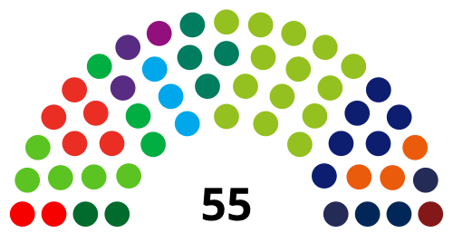 States of Gelderland